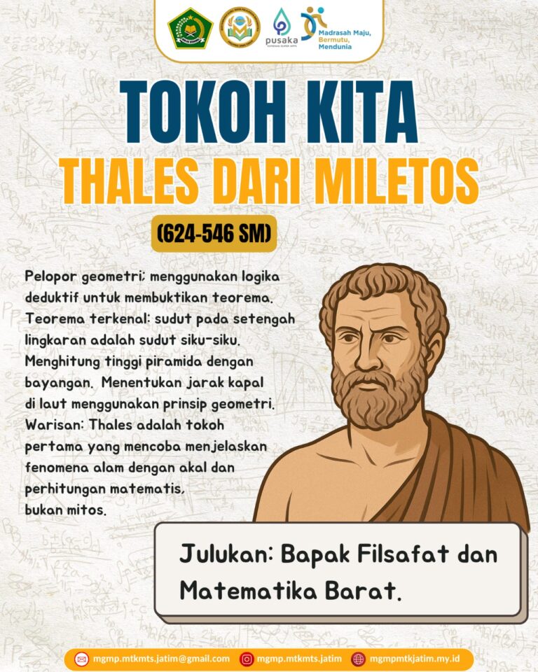 Thales dari Miletos (624–546 SM)