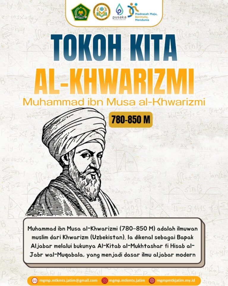Al-Khwarizmi: Bapak Aljabar dan Algoritma